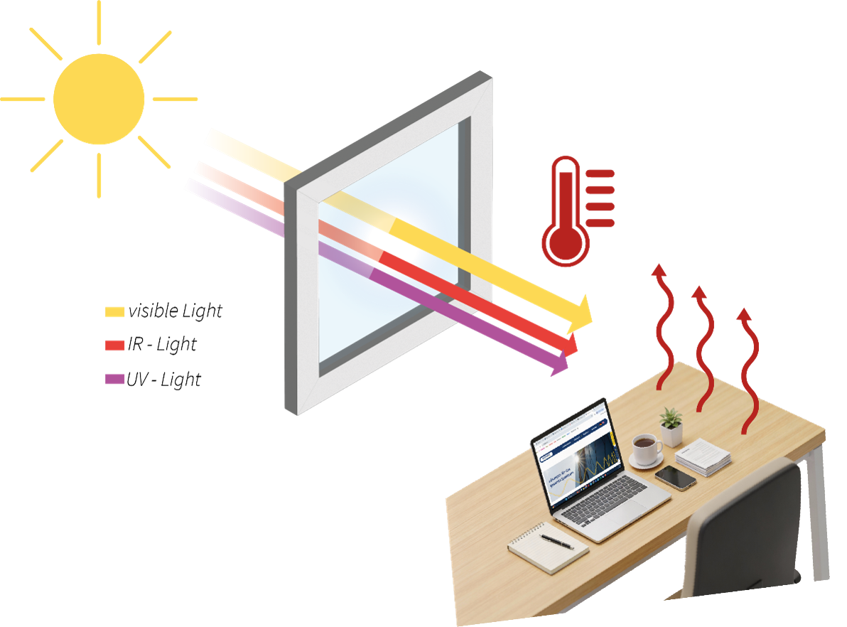 Solar_heat_challenge